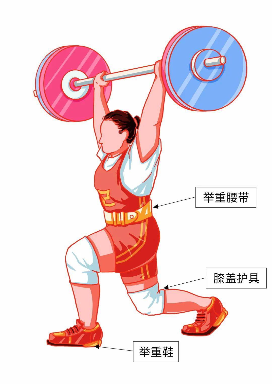 举重有抓举冠军吗_举重冠军举重视频_抓举举重冠军