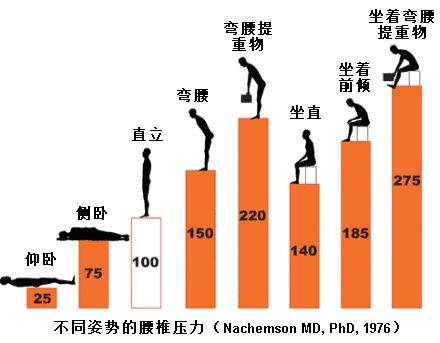 举重冠军举重视频_举重有抓举冠军吗_抓举举重冠军
