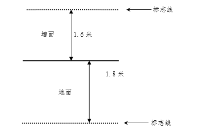 无锡2024年中考体育政策全解读
