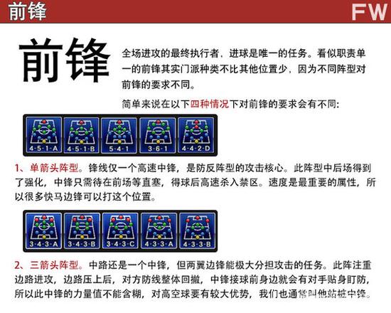 实况足球头球抢点技巧_实况足球手游争抢头球_实况足球2019争抢头球技巧