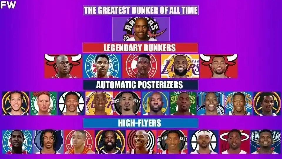 篮球扣篮大赛历史第一人是谁_nba一场比赛扣篮最多的是谁_扣篮大赛第一人