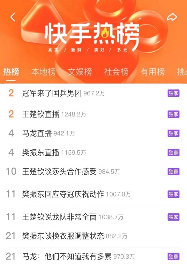 全民足球冠军贴吧_全民冠军足球怎么打不开了_全民冠军足球游戏