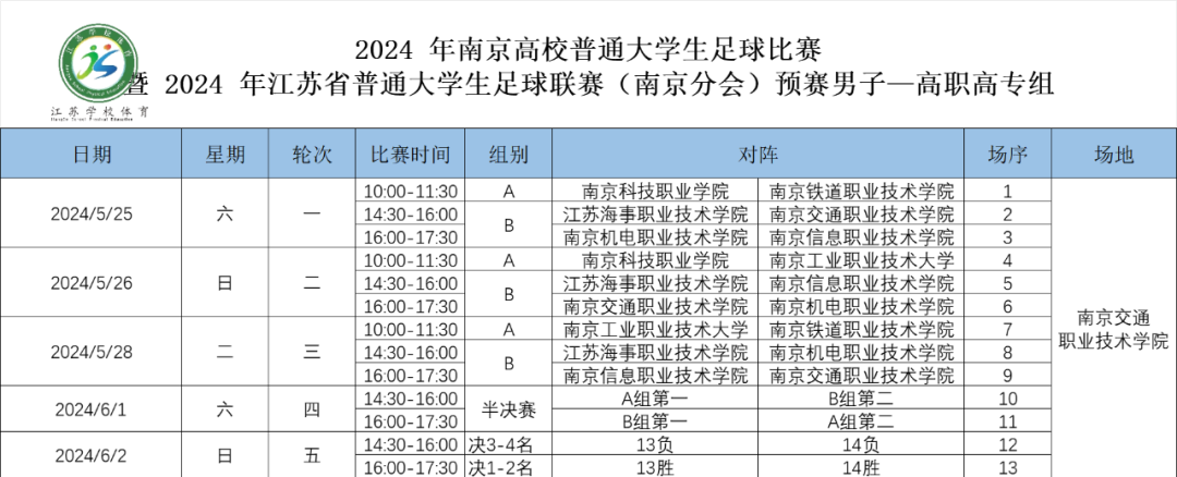 南京工程学院足球赛规则_南京工程学院足球队_南京高校足球