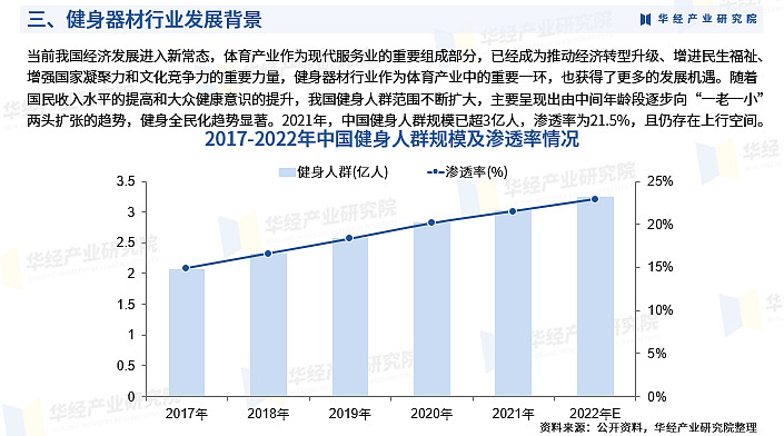 身体健康计划书_身体健康及规划_规划身体健康的英文