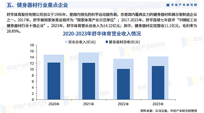 规划身体健康的英文_身体健康及规划_身体健康计划书