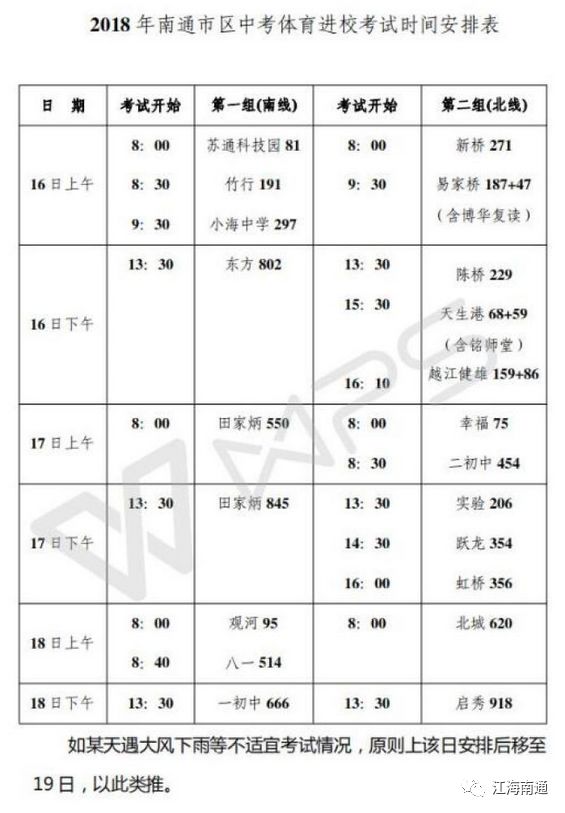 篮球规则结构示意图图片_女性内脏结构示意图图_篮球示意图怎么画