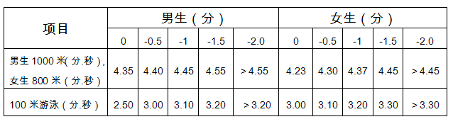 篮球示意图怎么画_女性内脏结构示意图图_篮球规则结构示意图图片
